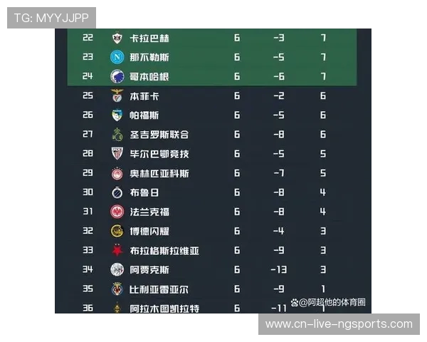 国际邀请赛最新积分榜V5以64分稳居第一名引领群雄
