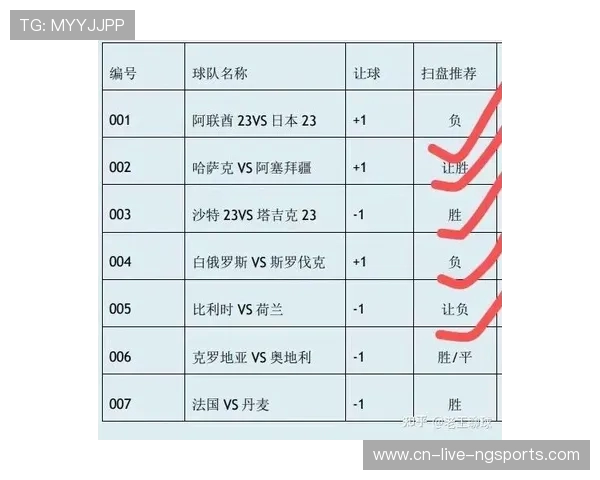 大阪樱花对决数据分析揭示球队表现与战术优势的深度剖析